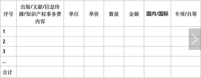 重點專項，國家重點專項，智為銘略，創新創業扶持政策，科技項目，http://m.sdly365.cn/