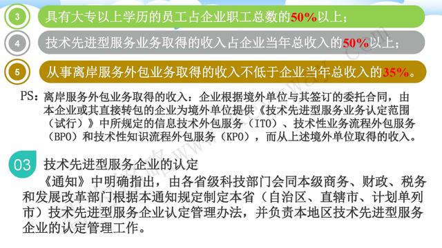 蘇州高新技術(shù)企業(yè)代理費，蘇州高新企業(yè)代理費，蘇州高企代理費，蘇州高新技術(shù)企業(yè)認(rèn)定機(jī)構(gòu)，蘇州高新企業(yè)認(rèn)定機(jī)構(gòu)，蘇州高企認(rèn)定機(jī)構(gòu)，蘇州高新技術(shù)企業(yè)認(rèn)定條件，蘇州高新企業(yè)認(rèn)定條件，蘇州高企認(rèn)定條件，蘇州高新技術(shù)企業(yè)稅收優(yōu)惠，蘇州高新企業(yè)稅收優(yōu)惠，蘇州高企稅收優(yōu)惠，蘇州高新技術(shù)企業(yè)認(rèn)定好處，蘇州高新企業(yè)認(rèn)定好處，蘇州高企認(rèn)定好處，蘇州科技項目咨詢公司，科技項目，創(chuàng)新創(chuàng)業(yè)扶持政策，http://m.sdly365.cn/，智為銘略，科技項目咨詢，科技項目咨詢公司，技術(shù)先進(jìn)型企業(yè)稅收優(yōu)惠，技術(shù)先進(jìn)型企業(yè)稅收優(yōu)惠政策，技術(shù)先進(jìn)型企業(yè)稅收優(yōu)惠政策解讀