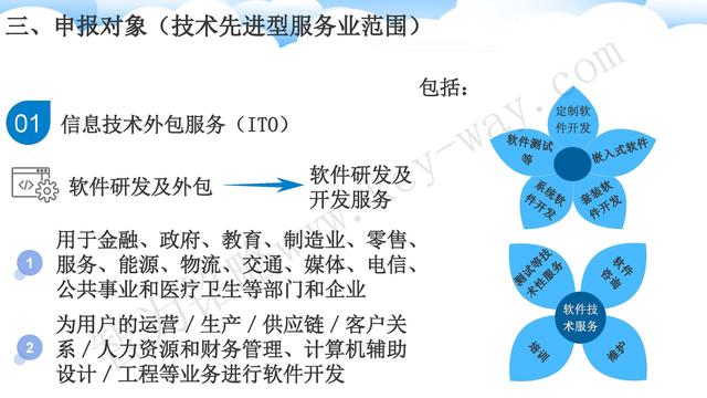 蘇州高新技術(shù)企業(yè)代理費，蘇州高新企業(yè)代理費，蘇州高企代理費，蘇州高新技術(shù)企業(yè)認(rèn)定機(jī)構(gòu)，蘇州高新企業(yè)認(rèn)定機(jī)構(gòu)，蘇州高企認(rèn)定機(jī)構(gòu)，蘇州高新技術(shù)企業(yè)認(rèn)定條件，蘇州高新企業(yè)認(rèn)定條件，蘇州高企認(rèn)定條件，蘇州高新技術(shù)企業(yè)稅收優(yōu)惠，蘇州高新企業(yè)稅收優(yōu)惠，蘇州高企稅收優(yōu)惠，蘇州高新技術(shù)企業(yè)認(rèn)定好處，蘇州高新企業(yè)認(rèn)定好處，蘇州高企認(rèn)定好處，蘇州科技項目咨詢公司，科技項目，創(chuàng)新創(chuàng)業(yè)扶持政策，http://m.sdly365.cn/，智為銘略，科技項目咨詢，科技項目咨詢公司，技術(shù)先進(jìn)型企業(yè)稅收優(yōu)惠，技術(shù)先進(jìn)型企業(yè)稅收優(yōu)惠政策，技術(shù)先進(jìn)型企業(yè)稅收優(yōu)惠政策解讀