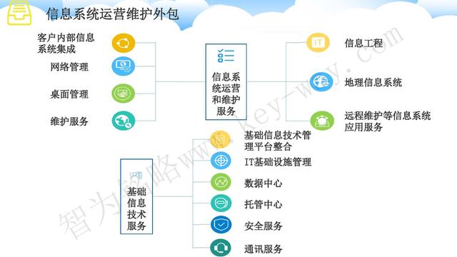 蘇州高新技術(shù)企業(yè)代理費，蘇州高新企業(yè)代理費，蘇州高企代理費，蘇州高新技術(shù)企業(yè)認(rèn)定機(jī)構(gòu)，蘇州高新企業(yè)認(rèn)定機(jī)構(gòu)，蘇州高企認(rèn)定機(jī)構(gòu)，蘇州高新技術(shù)企業(yè)認(rèn)定條件，蘇州高新企業(yè)認(rèn)定條件，蘇州高企認(rèn)定條件，蘇州高新技術(shù)企業(yè)稅收優(yōu)惠，蘇州高新企業(yè)稅收優(yōu)惠，蘇州高企稅收優(yōu)惠，蘇州高新技術(shù)企業(yè)認(rèn)定好處，蘇州高新企業(yè)認(rèn)定好處，蘇州高企認(rèn)定好處，蘇州科技項目咨詢公司，科技項目，創(chuàng)新創(chuàng)業(yè)扶持政策，http://m.sdly365.cn/，智為銘略，科技項目咨詢，科技項目咨詢公司，技術(shù)先進(jìn)型企業(yè)稅收優(yōu)惠，技術(shù)先進(jìn)型企業(yè)稅收優(yōu)惠政策，技術(shù)先進(jìn)型企業(yè)稅收優(yōu)惠政策解讀
