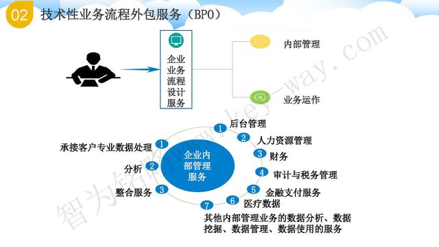 蘇州高新技術(shù)企業(yè)代理費，蘇州高新企業(yè)代理費，蘇州高企代理費，蘇州高新技術(shù)企業(yè)認(rèn)定機(jī)構(gòu)，蘇州高新企業(yè)認(rèn)定機(jī)構(gòu)，蘇州高企認(rèn)定機(jī)構(gòu)，蘇州高新技術(shù)企業(yè)認(rèn)定條件，蘇州高新企業(yè)認(rèn)定條件，蘇州高企認(rèn)定條件，蘇州高新技術(shù)企業(yè)稅收優(yōu)惠，蘇州高新企業(yè)稅收優(yōu)惠，蘇州高企稅收優(yōu)惠，蘇州高新技術(shù)企業(yè)認(rèn)定好處，蘇州高新企業(yè)認(rèn)定好處，蘇州高企認(rèn)定好處，蘇州科技項目咨詢公司，科技項目，創(chuàng)新創(chuàng)業(yè)扶持政策，http://m.sdly365.cn/，智為銘略，科技項目咨詢，科技項目咨詢公司，技術(shù)先進(jìn)型企業(yè)稅收優(yōu)惠，技術(shù)先進(jìn)型企業(yè)稅收優(yōu)惠政策，技術(shù)先進(jìn)型企業(yè)稅收優(yōu)惠政策解讀