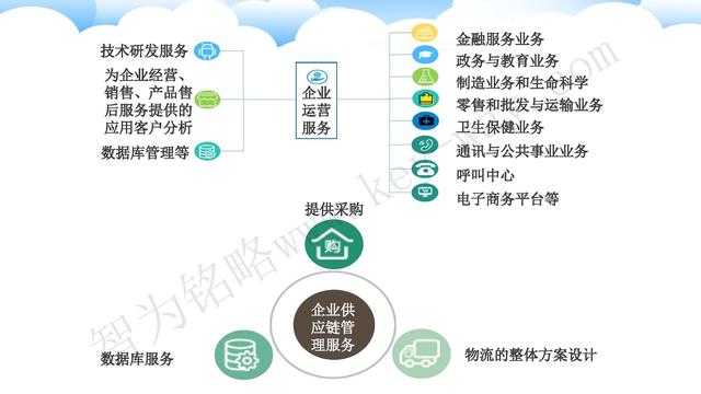 蘇州高新技術(shù)企業(yè)代理費，蘇州高新企業(yè)代理費，蘇州高企代理費，蘇州高新技術(shù)企業(yè)認(rèn)定機(jī)構(gòu)，蘇州高新企業(yè)認(rèn)定機(jī)構(gòu)，蘇州高企認(rèn)定機(jī)構(gòu)，蘇州高新技術(shù)企業(yè)認(rèn)定條件，蘇州高新企業(yè)認(rèn)定條件，蘇州高企認(rèn)定條件，蘇州高新技術(shù)企業(yè)稅收優(yōu)惠，蘇州高新企業(yè)稅收優(yōu)惠，蘇州高企稅收優(yōu)惠，蘇州高新技術(shù)企業(yè)認(rèn)定好處，蘇州高新企業(yè)認(rèn)定好處，蘇州高企認(rèn)定好處，蘇州科技項目咨詢公司，科技項目，創(chuàng)新創(chuàng)業(yè)扶持政策，http://m.sdly365.cn/，智為銘略，科技項目咨詢，科技項目咨詢公司，技術(shù)先進(jìn)型企業(yè)稅收優(yōu)惠，技術(shù)先進(jìn)型企業(yè)稅收優(yōu)惠政策，技術(shù)先進(jìn)型企業(yè)稅收優(yōu)惠政策解讀