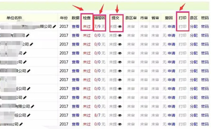 蘇州高新技術企業代理費，蘇州高新企業代理費，蘇州高企代理費，蘇州高新技術企業認定機構，蘇州高新企業認定機構，蘇州高企認定機構，蘇州高新技術企業認定條件，蘇州高新企業認定條件，蘇州高企認定條件，蘇州高新技術企業稅收優惠，蘇州高新企業稅收優惠，蘇州高企稅收優惠，蘇州高新技術企業認定好處，蘇州高新企業認定好處，蘇州高企認定好處，蘇州科技項目咨詢公司，科技項目，創新創業扶持政策，http://m.sdly365.cn/，智為銘略，科技項目咨詢，科技項目咨詢公司，蘇州科技項目咨詢公司告訴你高新技術企業年報填報指南